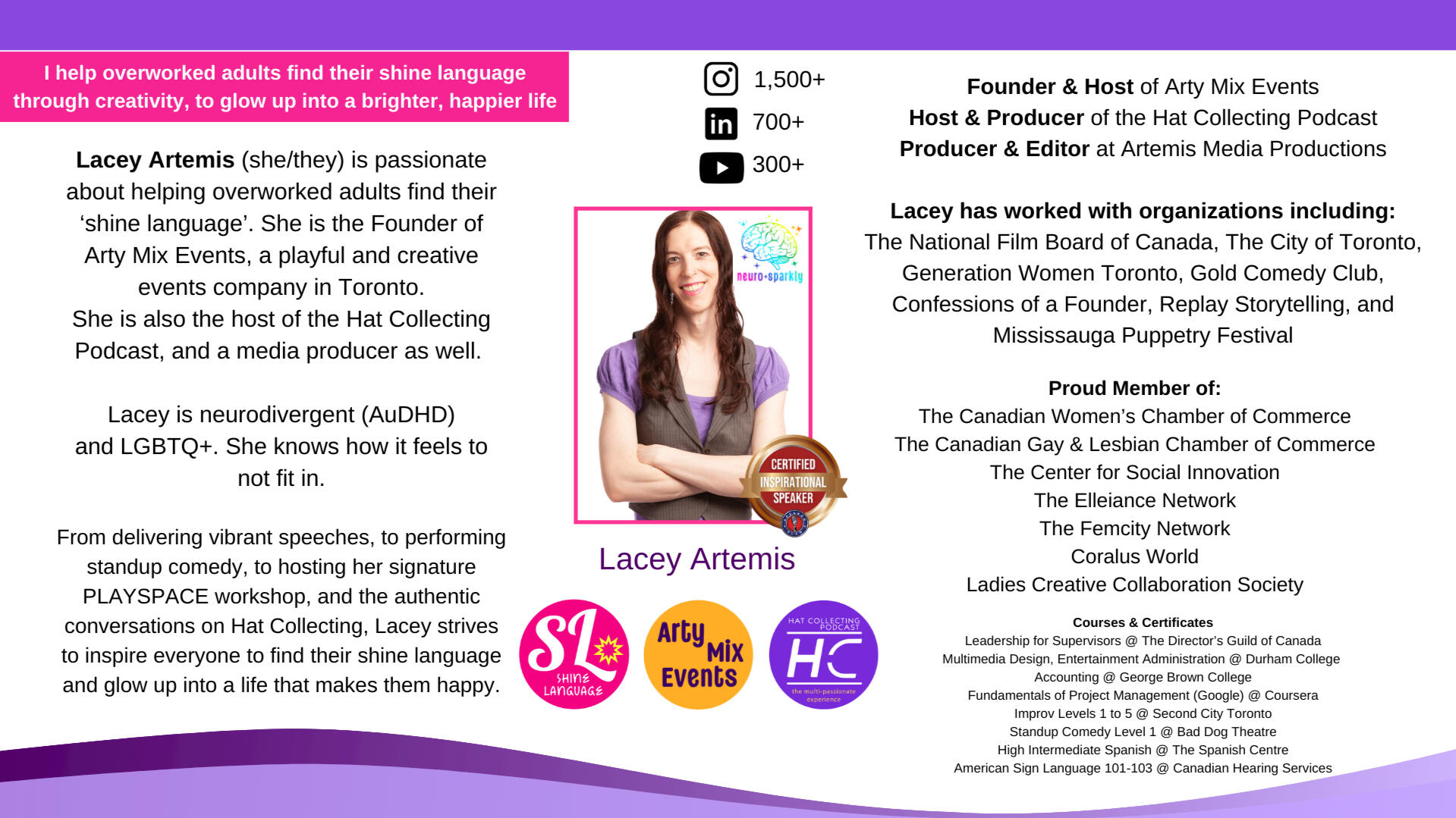 Bio & Credits